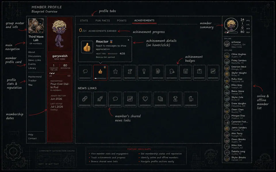 Earn and level path